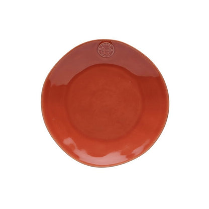 Dinner Plate Forum