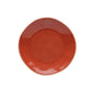 Dinner Plate Forum