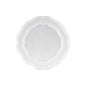 Dinner Plate Impressions