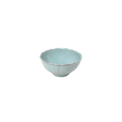 Fruit Bowl Impressions