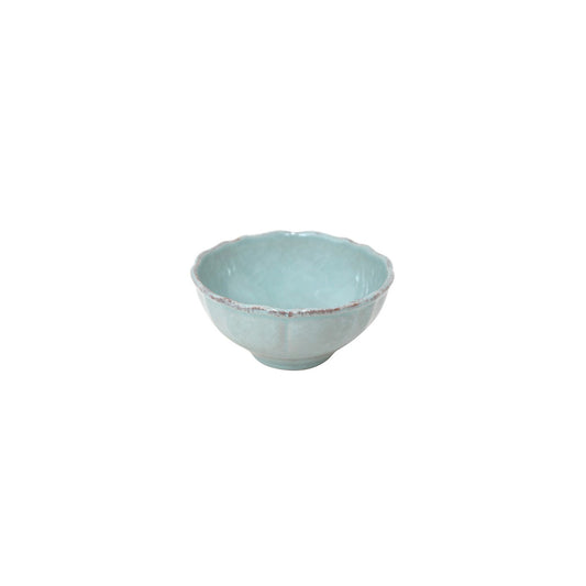 Fruit Bowl Impressions