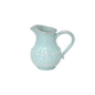 Pitcher Impressions