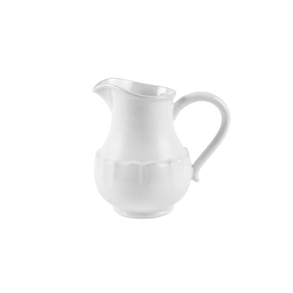 Pitcher Impressions
