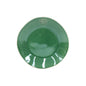Dinner Plate Forum