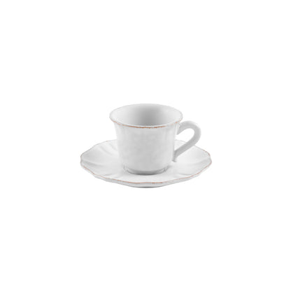 Coffee Cup and Saucer Impressions