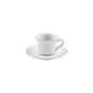 Coffee Cup and Saucer Impressions