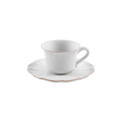 Tea Cup and Saucer Impressions