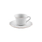 Tea Cup and Saucer Impressions