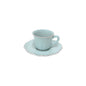 Coffee Cup and Saucer Impressions