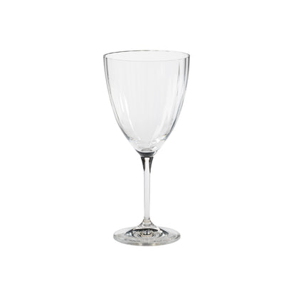Water Glass Sens