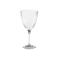 Water Glass Sens
