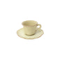 Coffee Cup and Saucer Impressions