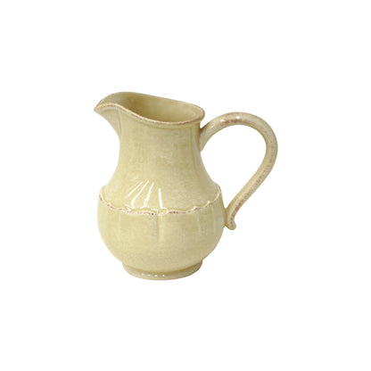 Pitcher Impressions