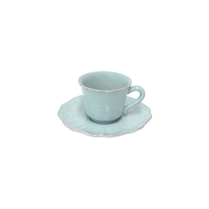 Coffee Cup and Saucer Impressions