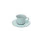 Coffee Cup and Saucer Impressions