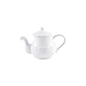 Teapot Impressions
