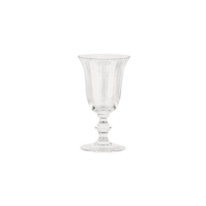 Water Glass Mar