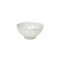 Soup/Cereal Bowl Impressions