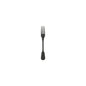 Fork Saga