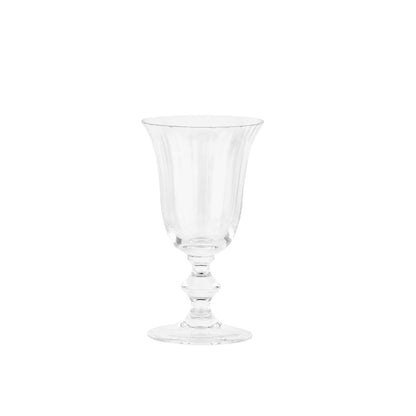 Water Glass Mar